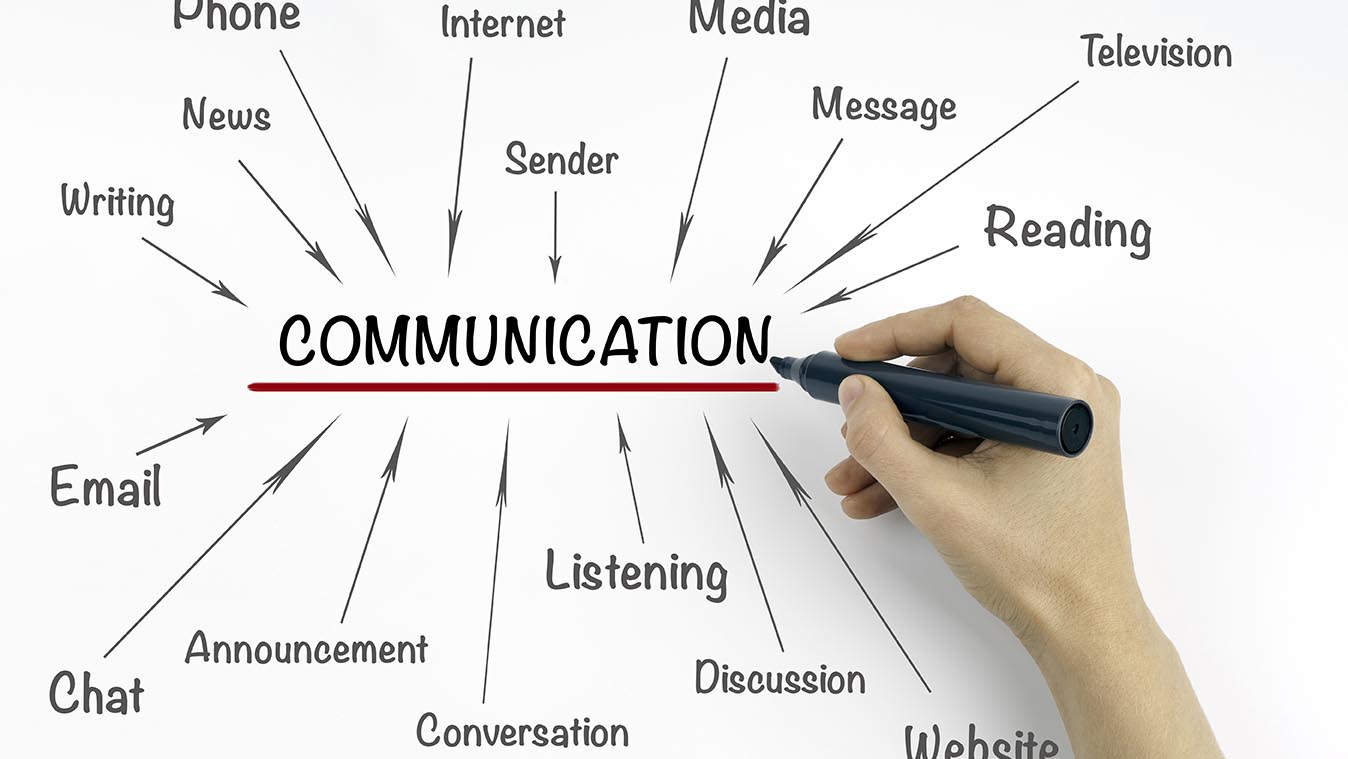 communication photo